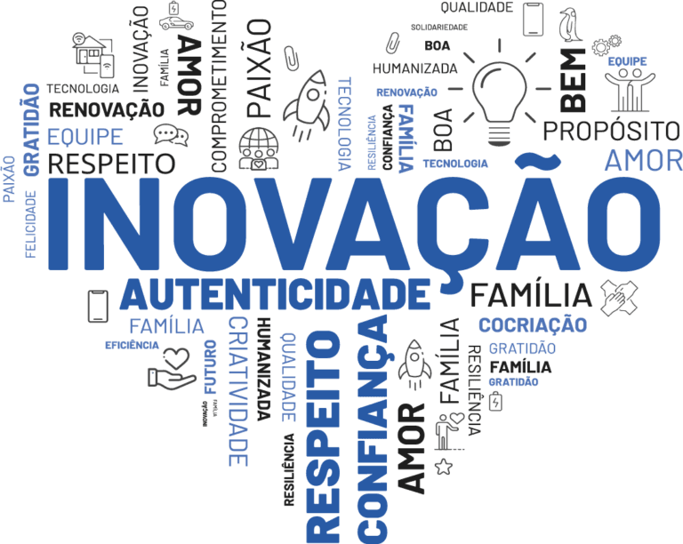 Valores