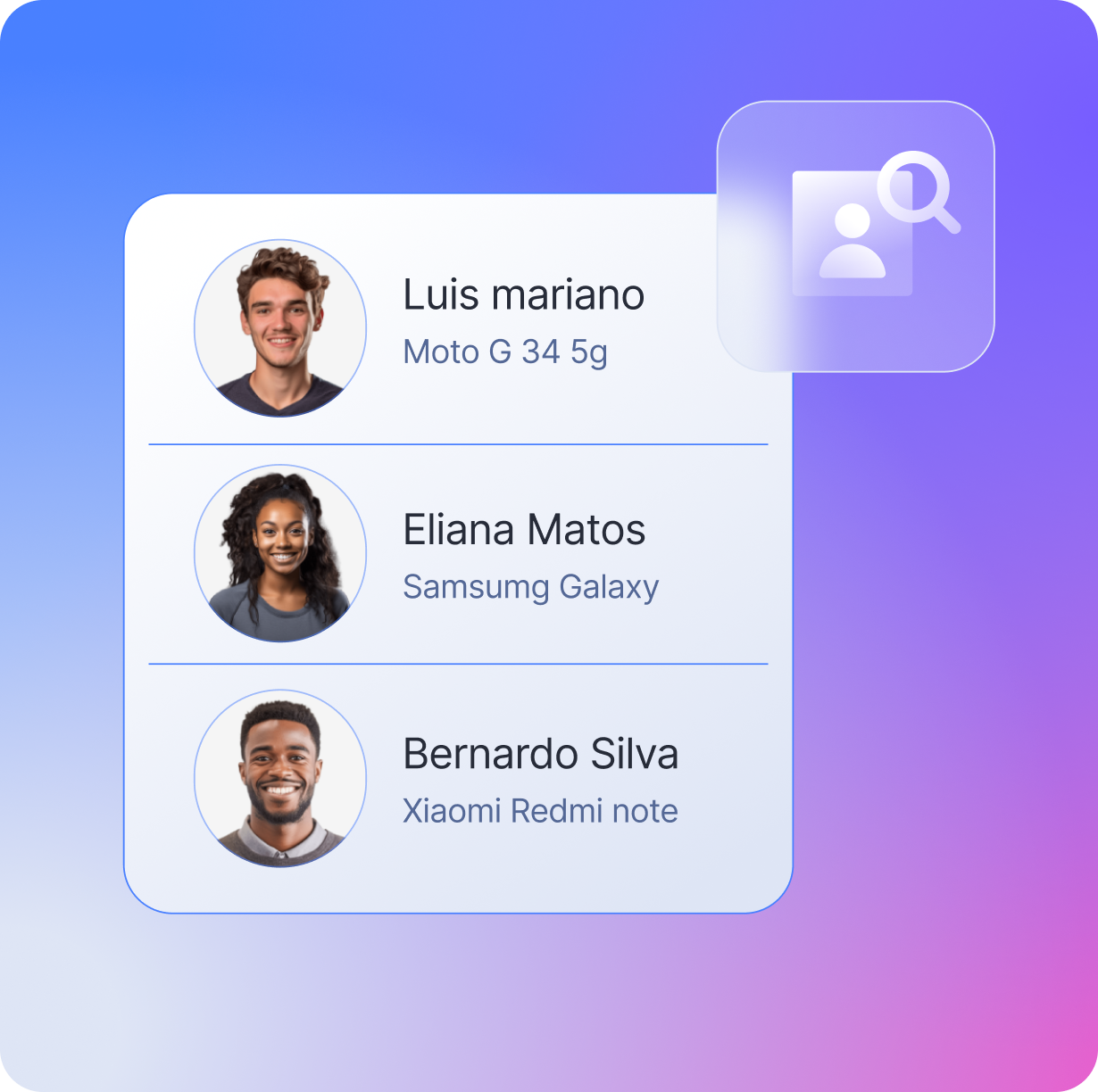 Manage Monitor Devices